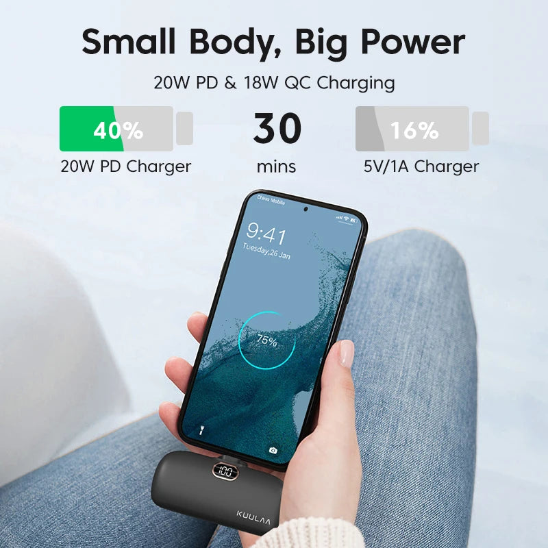 Kuulaa Mini Power Bank 5000mAh